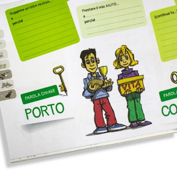 Pane e Vino Segni di Gesù...