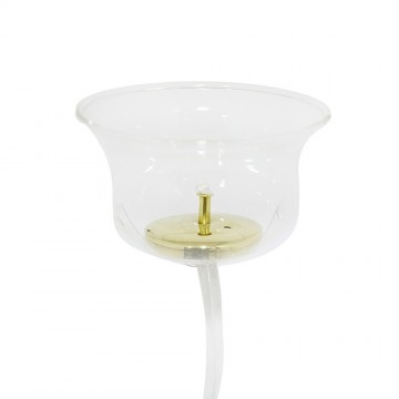 Gigler per Luminello