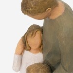 Idee regalo religiose